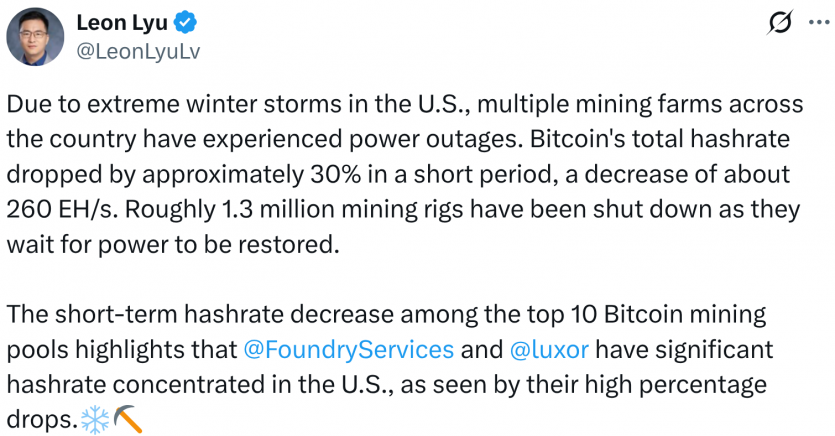 Різке похолодання та непогода у США "заморозили" майнінг біткоїну, зупинено 1,3 млн майнінг-установок