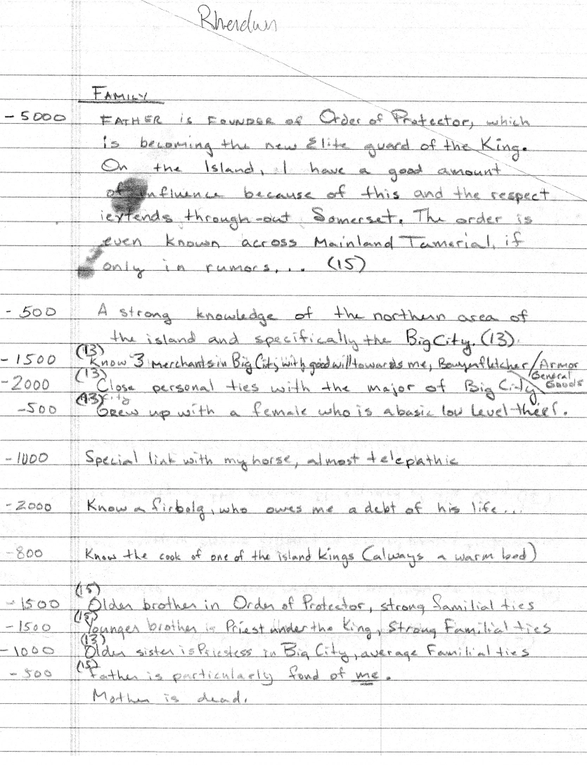 Так народився Skyrim: знайдено оригінальні нотатки "батька Elder Scrolls" з кампаній D&D