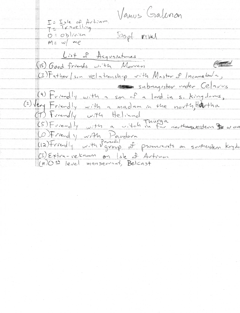 Так народився Skyrim: знайдено оригінальні нотатки "батька Elder Scrolls" з кампаній D&D