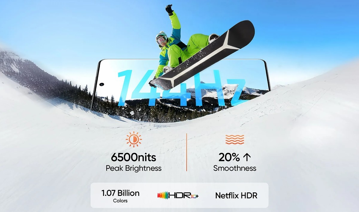 Realme P4 Power дебютував із батареєю 10 001 мА•год і посиленим корпусом