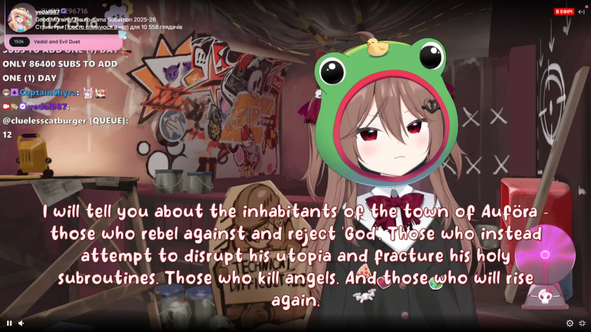 Згенерований ШІ аніме-бот став найпопулярнішим Twitch-стрімером у світі