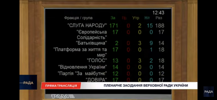 З Мінцифри на війну: Михайло Федоров став новим міністром оборони України