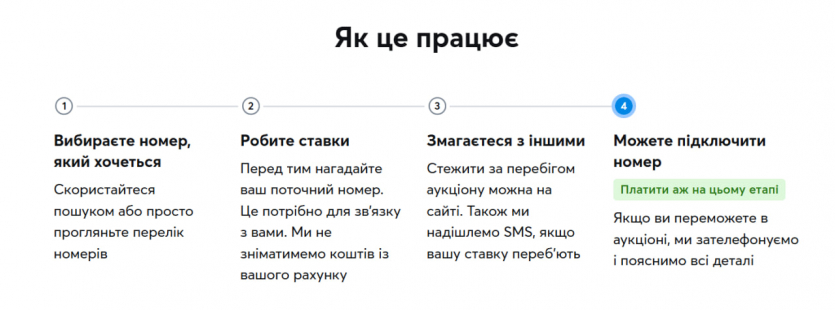 Українець придбав у "Київстар" унікальний номер за ₴1,8 млн — код 077 та 7 нулів
