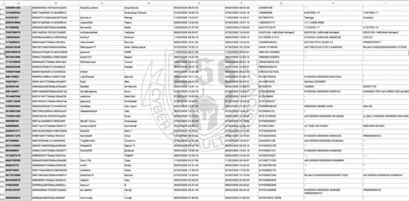 Starlink окупантів став розвідкою для України: 256 КіберШтурмова Дивізія провела блискучу операцію