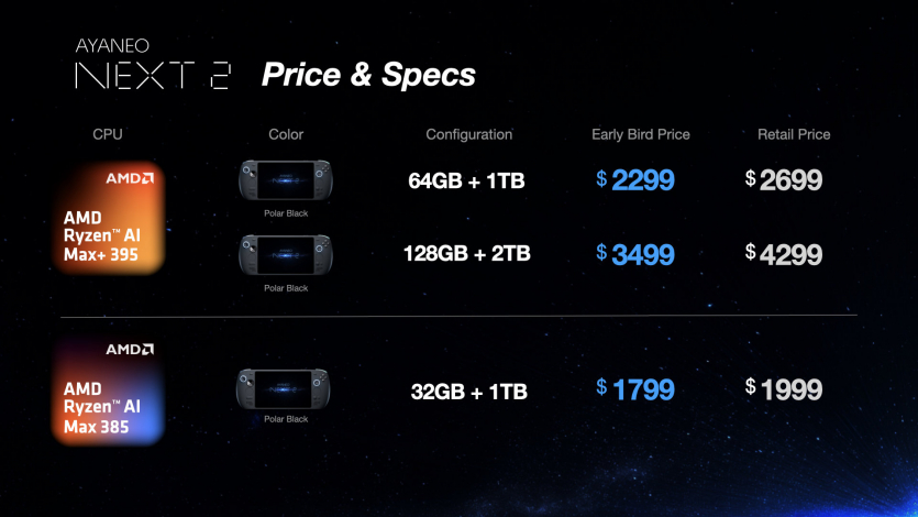 AyaNeo показала портативний ПК для "качків" на 1,4 кг з Ryzen AI Max