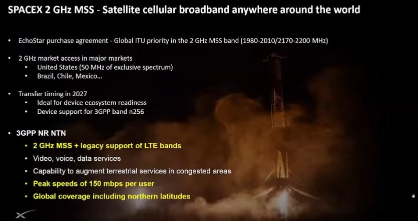 Starlink Mobile 5G пропонуватиме 150 Мбіт/с навіть в Арктиці завдяки стільниковим "вежам" у космосі
