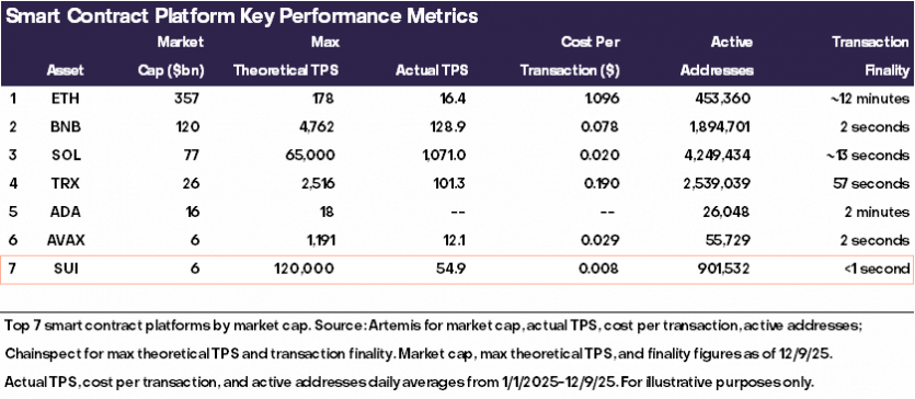 Топ-10 інвестиційних тем у криптоіндустрії на 2026 рік від Grayscale