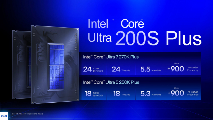 Intel представила процесори Core Ultra 7 270K Plus та Core Ultra 5 250K Plus