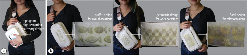 Дослідники створили пристрій для нанесення високоякісних зображень на одяг та предмети