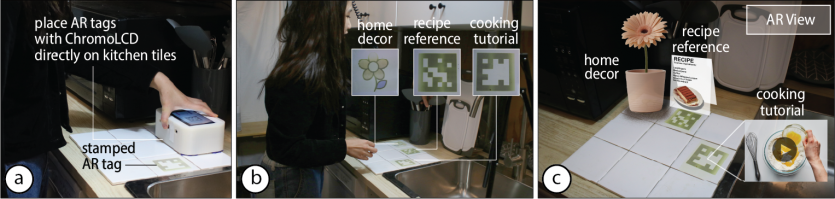 Дослідники створили пристрій для нанесення високоякісних зображень на одяг та предмети
