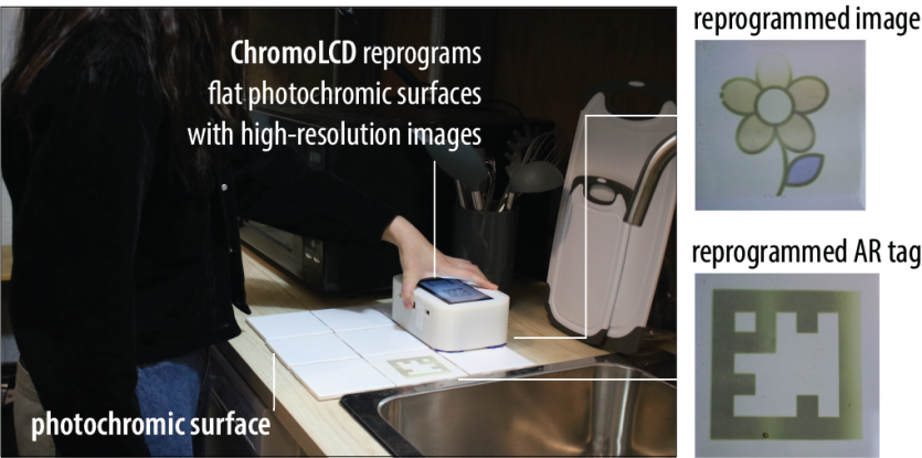 Дослідники створили пристрій для нанесення високоякісних зображень на одяг та предмети