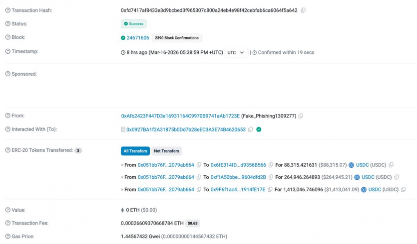 Не злам, а компрометація: злочинці вкрали з криптогаманця понад $1,7 млн у стейблкоїнах USDC