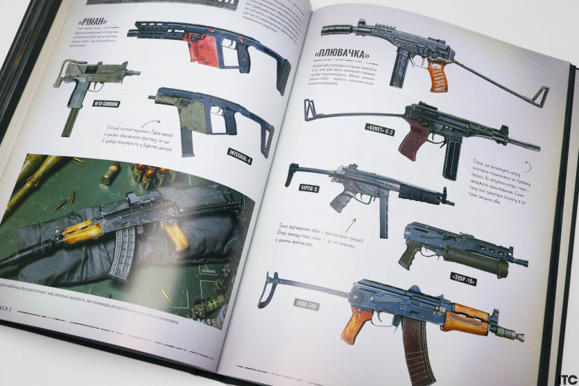 “Світ гри S.T.A.L.K.E.R. 2: Heart of Chornobyl”