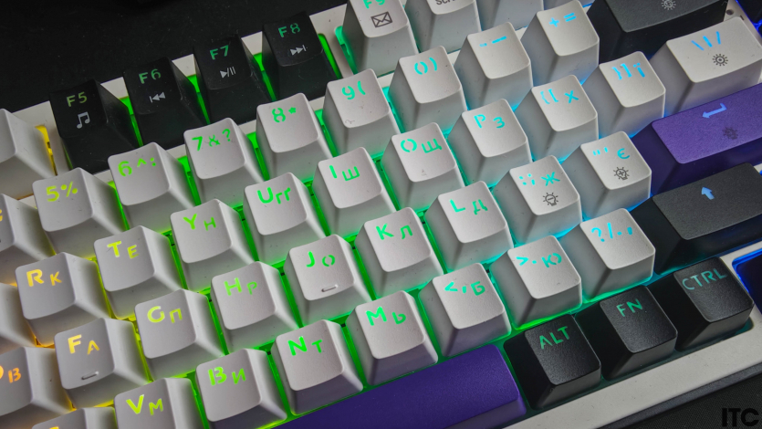 HATOR Hellyberry HK75