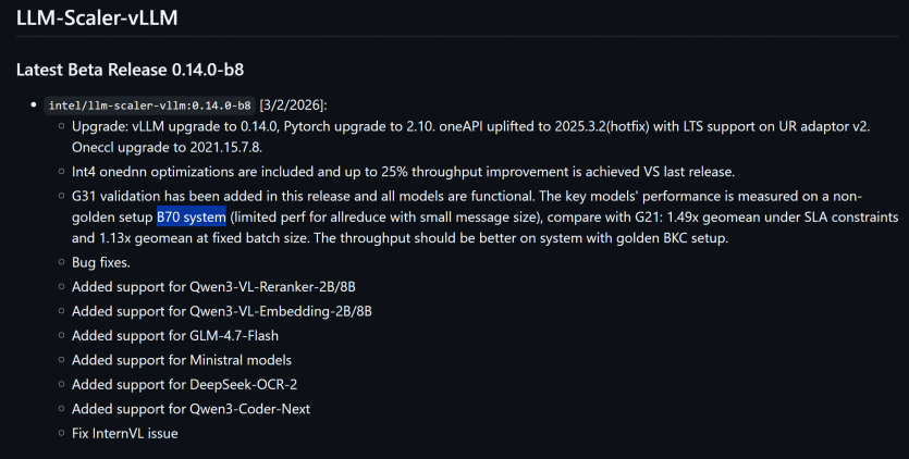 Intel офіційно підтвердила існування Arc Pro B70