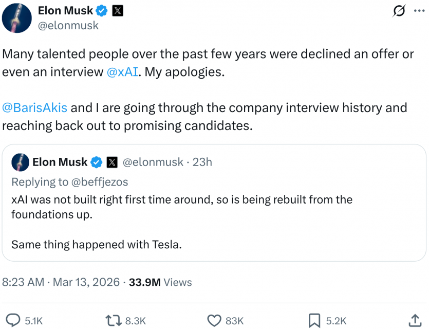 Ілон Маск каже, що він епічно облажався з xAI і перебудовує її "з фундаменту"