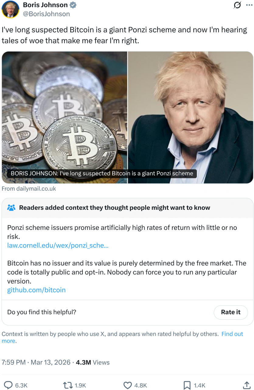 "Біткоїн — це піраміда", — колишній прем'єр-міністр Великобританії Борис Джонсон