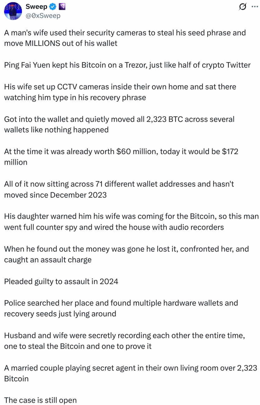 Сімейні розбірки: дружина вкрала у чоловіка 2323 біткоїни, підгледівши seed-фразу гаманця