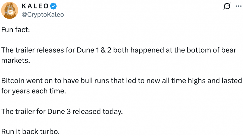 "Індикатор Дюни" та біткоїн: збіг чи закономірність