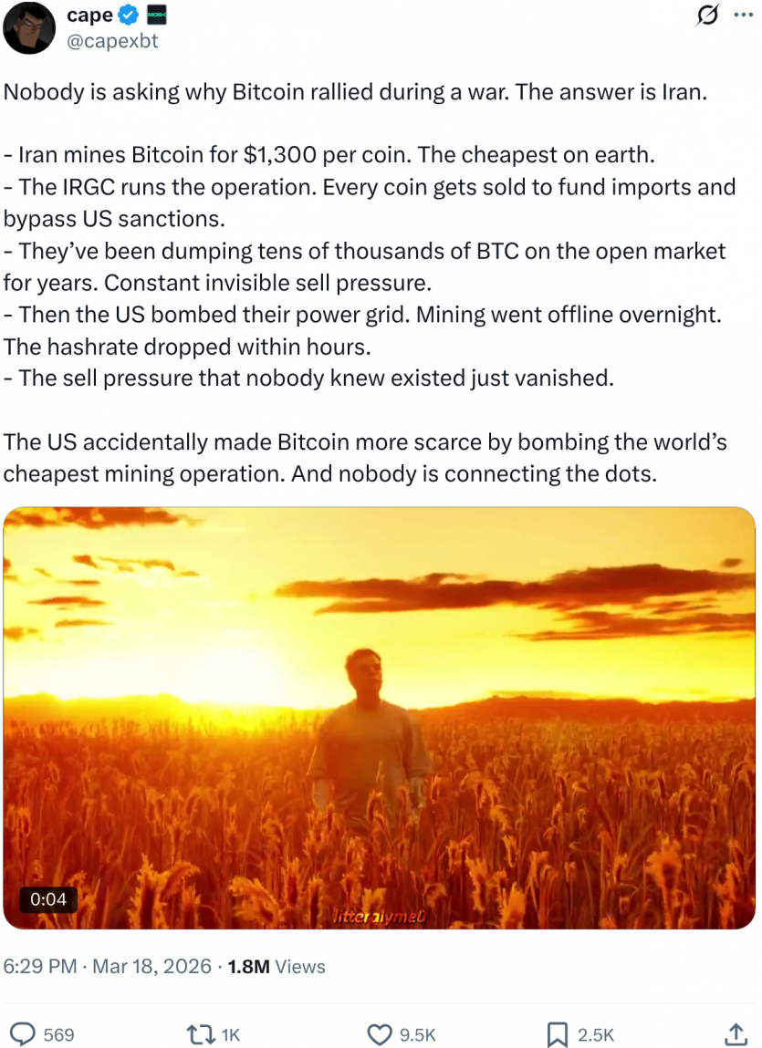 Війна на Близькому Сході не обвалить біткоїн: він може навіть укріпитися