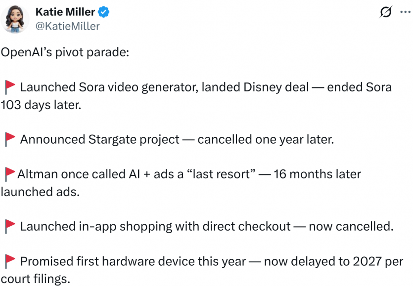 "Фінансова піраміда" та "Scam Altman": інвестори та експерти розносять OpenAI 