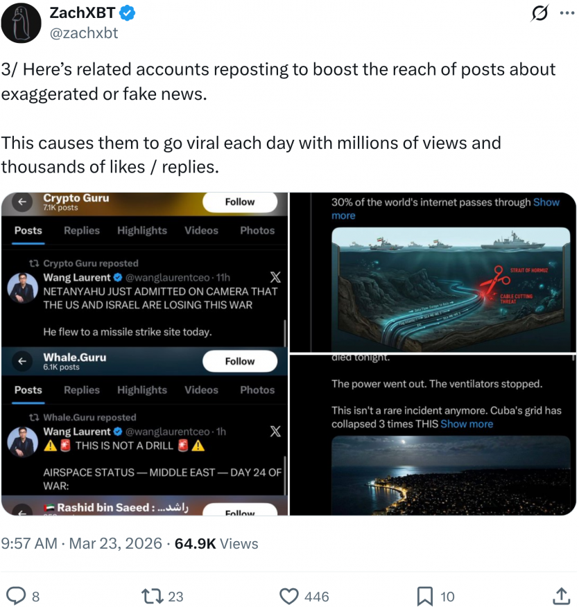 Ончейн-детектив викрив криптошахраїв, які заробляли на фейках у Х про війну на Близькому Сході