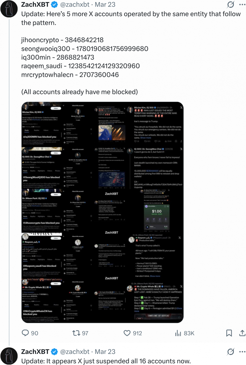 Ончейн-детектив викрив криптошахраїв, які заробляли на фейках у Х про війну на Близькому Сході