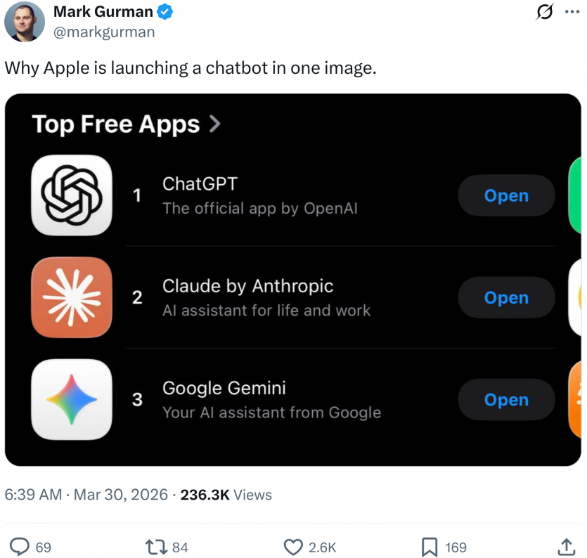 Apple розгорнула першу бету iOS 26.5 на 7 платформах та готує Siri до великого камбеку в iOS 27