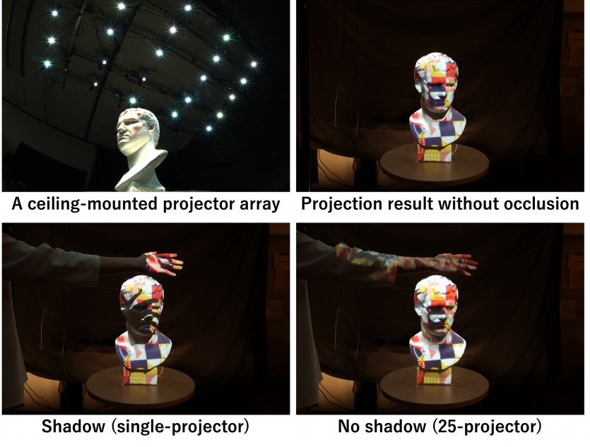 Можна помацати світло: дослідники створили проєктор, що не відкідає тіні