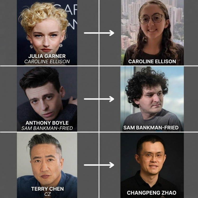 Екранізація краху на $32 млрд: Netflix анонсує серіал про криптобіржу FTX