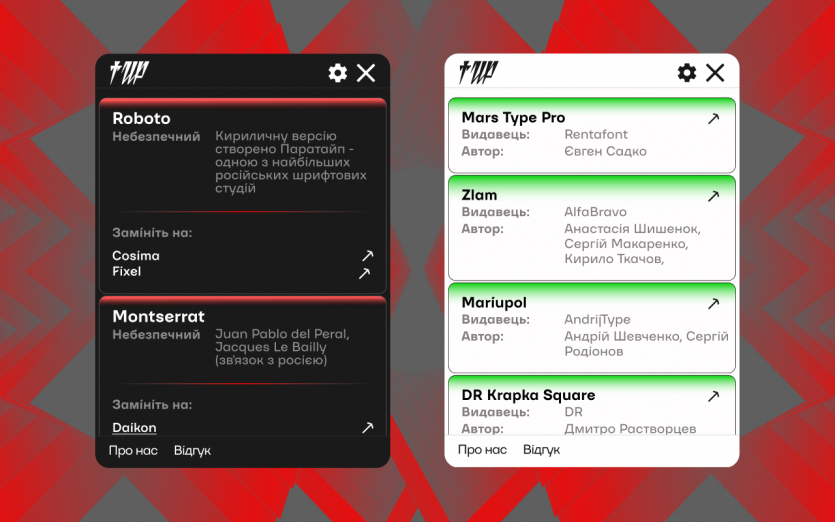 Українці запустили безплатне розширення "Шрифторіз" для заміни російських шрифтів