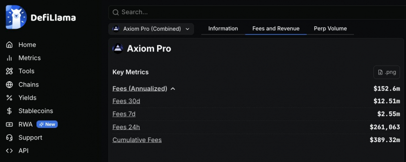 Як працює інсайдерська торгівля криптовалютами: розслідування ончейн-детектива