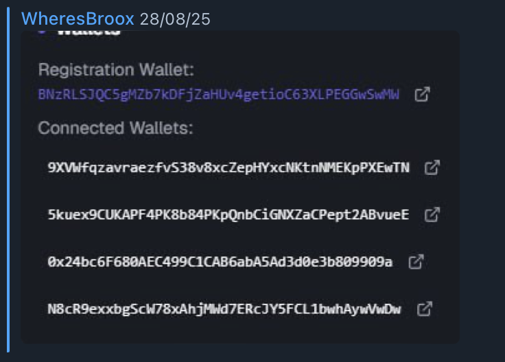 Як працює інсайдерська торгівля криптовалютами: розслідування ончейн-детектива