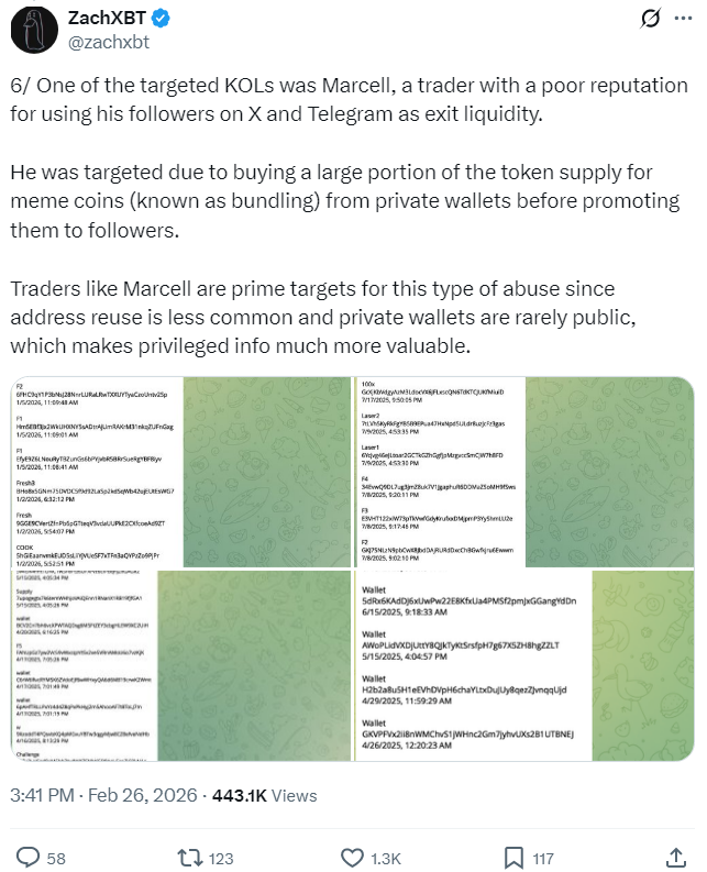 Як працює інсайдерська торгівля криптовалютами: розслідування ончейн-детектива