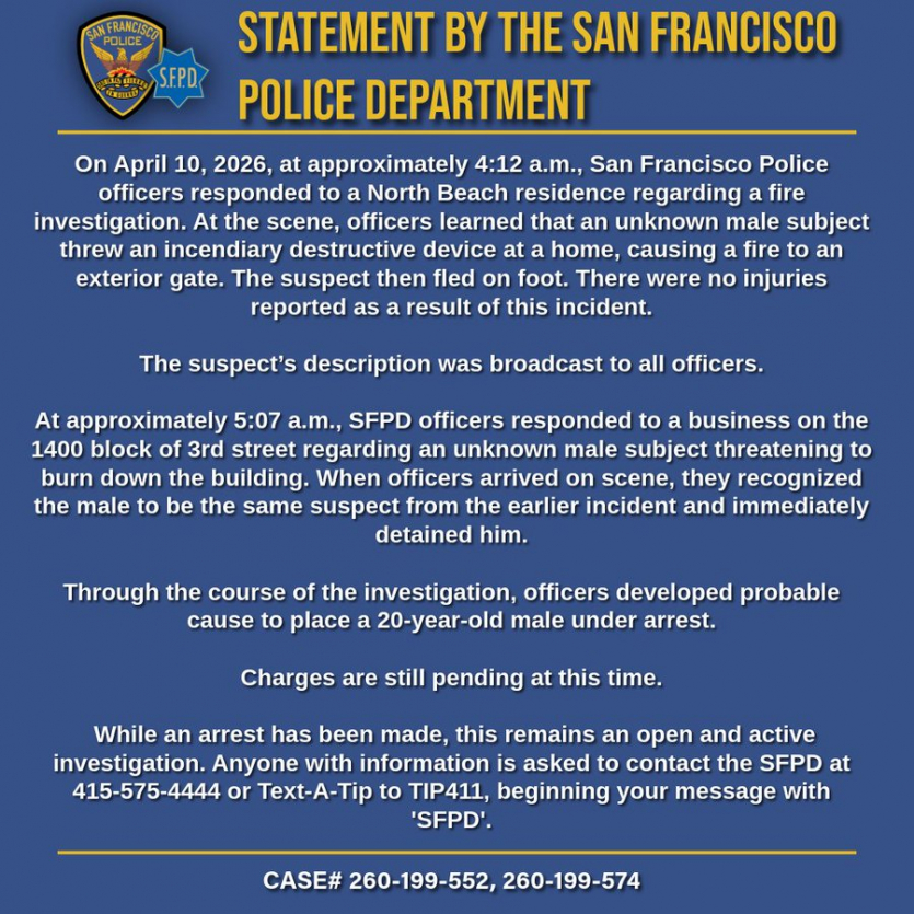 Чоловік кинув коктейль Молотова в будинок Сема Альтмана, — поліція Сан-Франциско