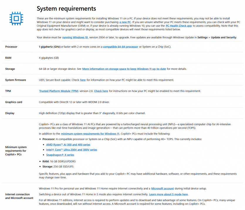 На скріншоті системних вимог Windows 11 вказано 1 гігагерц або швидше, 4 гігабайти оперативної пам'яті, 64 ГБ або більше пам'яті, а також згадуються процесори, такі як AMD Ryzen AI серій 300 і 400, для ПК з Copilot+ / Джерело: Microsoft