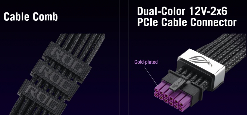 ASUS випустила кабель для захисту роз’ємів відеокарт від перегріву