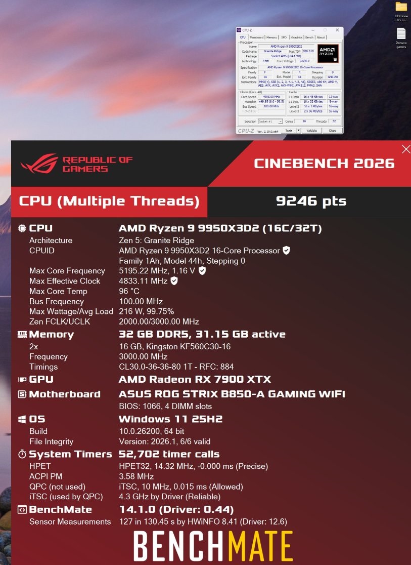 Продуктивність AMD Ryzen 9 9950X3D2 оцінили у перших тестах