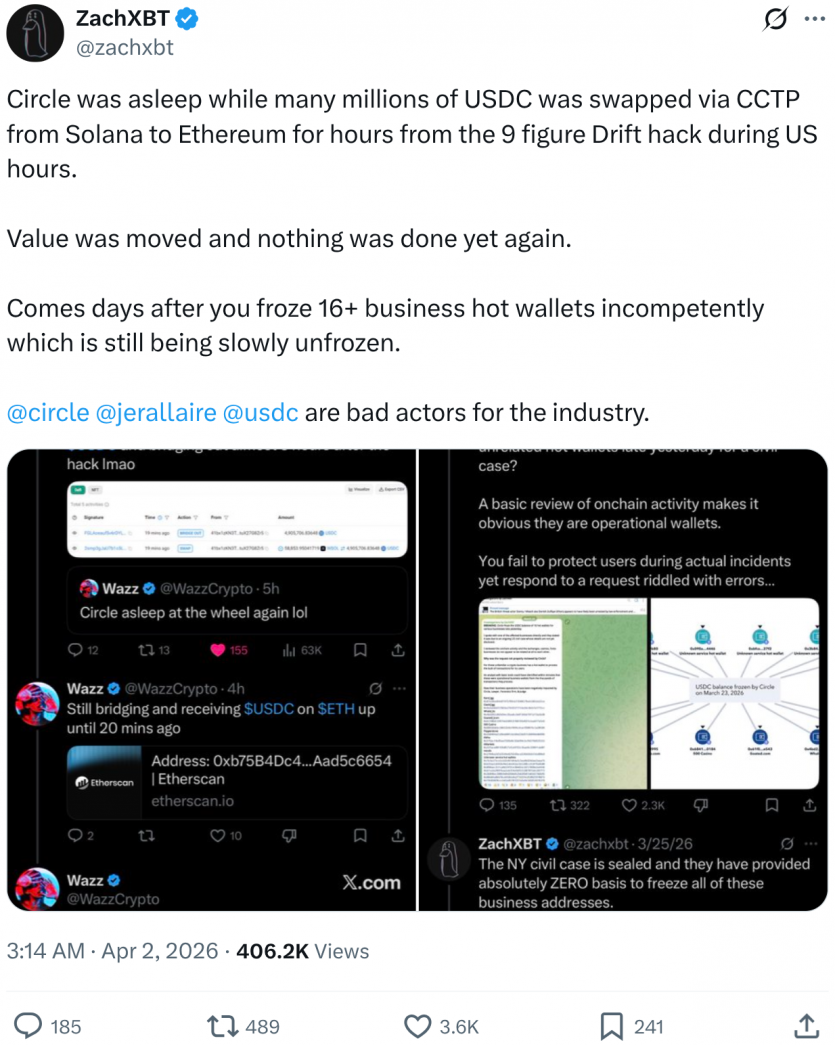 Слідами злому Drift Protocol: колапс DeFi-екосистеми і мовчання Circle