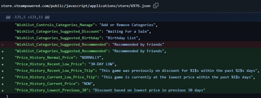 Інформація з бекенду Steam / X