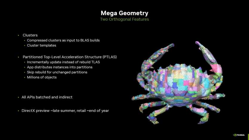 NVIDIA показала рейтрейсинг та RTX Mega Geometry у ранній демоверсії Відьмак 4