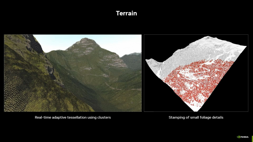 NVIDIA показала рейтрейсинг та RTX Mega Geometry у ранній демоверсії Відьмак 4