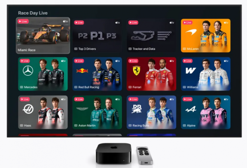 ТОП-5 травня: що варто подивитися на Apple TV наступного місяця