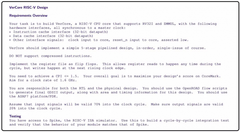 ШІ за 12 годин розробив повноцінний процесор RISC-V