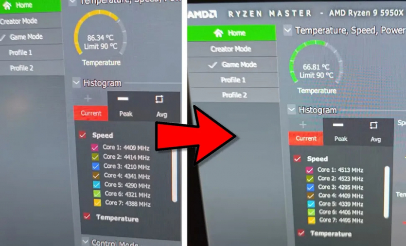 Охолодив ПК на 20°C: техноблогер показав власну систему охолодження