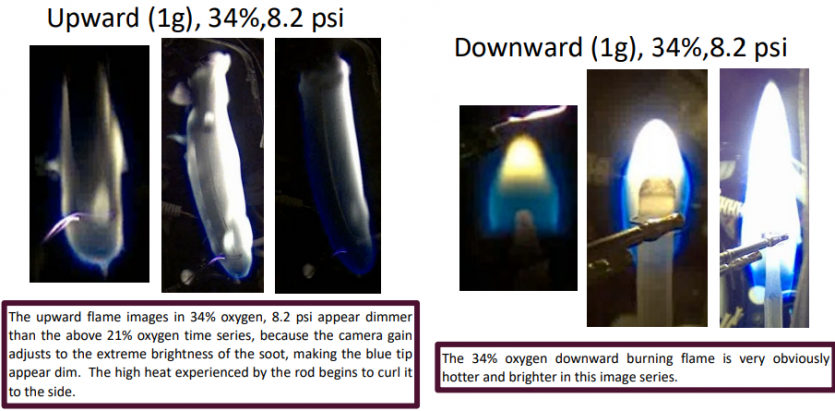 Вперше в історії космосу: NASA хоче влаштувати пожежу на Місяці
