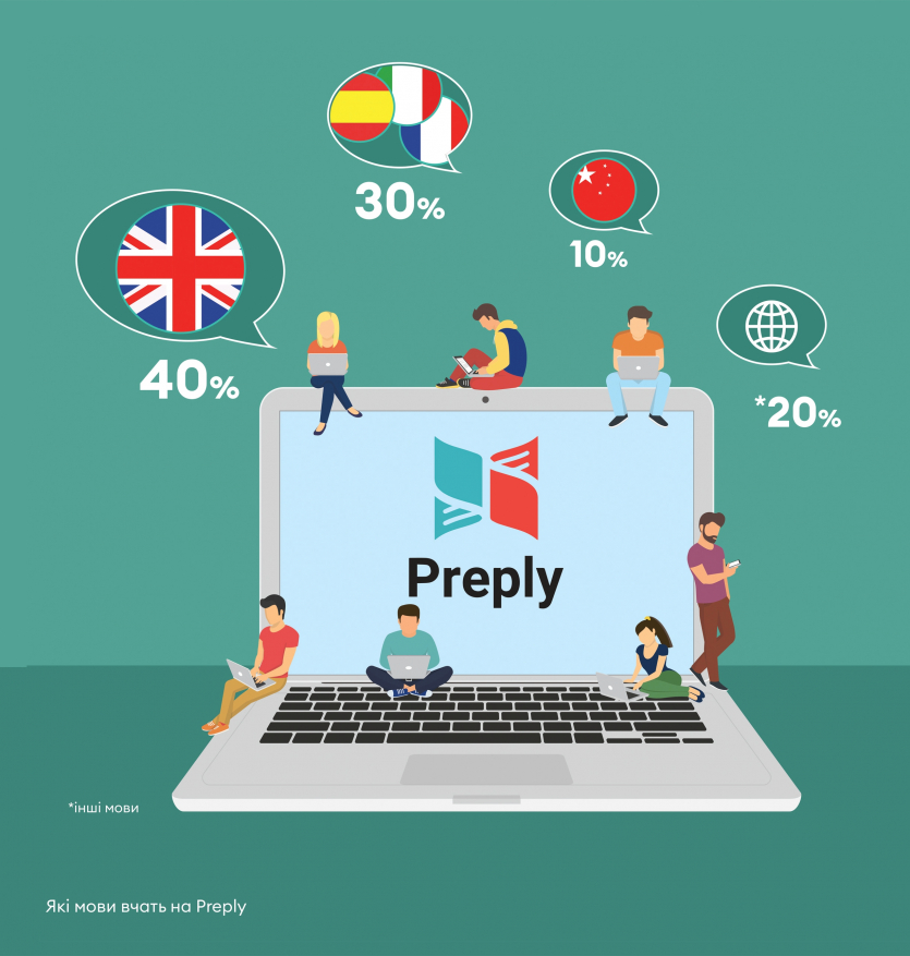 'Made in Ukraine: українці, що підкорили технологічний світ