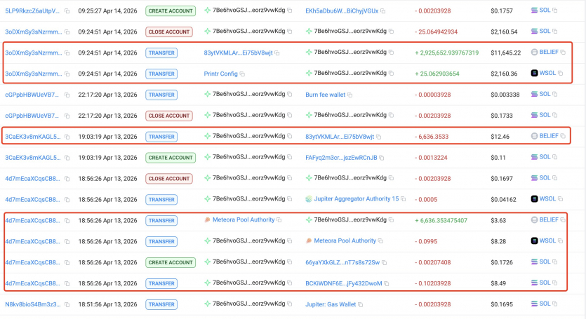 Вперше у криптоісторії: невідомий трейдер зробив майже 1170х за добу на стейкінгу