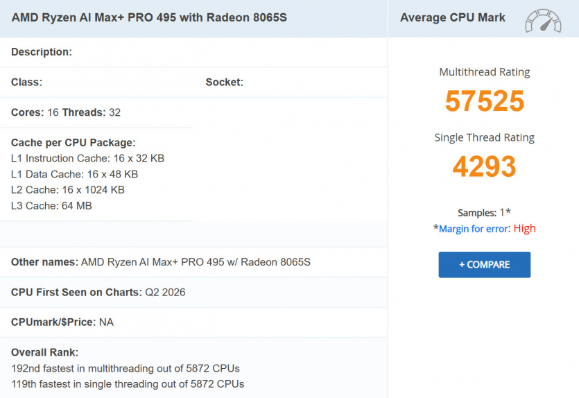 Утекли перші подробиці про майбутній флагманський процесор AMD Ryzen AI MAX+ 495