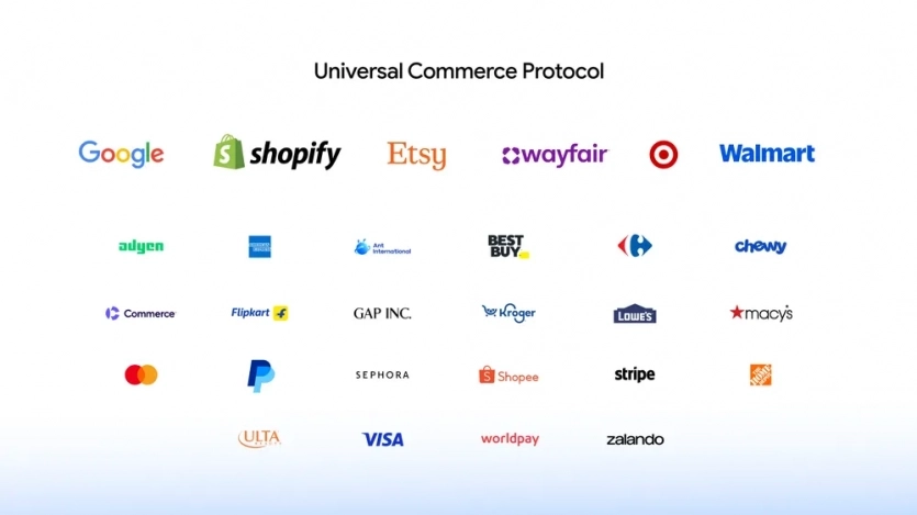 Google, Shopify і Walmart об'єднались, щоб назавжди змінити правила інтернет-торгівлі